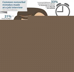 Click image for larger version

Name:	Common non verbal mistakes.jpg
Views:	1
Size:	61.0 KB
ID:	34602
